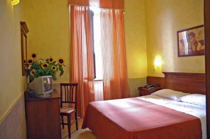Hotel Luciani Rome