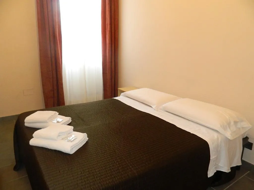 Hotel Luciani Rome