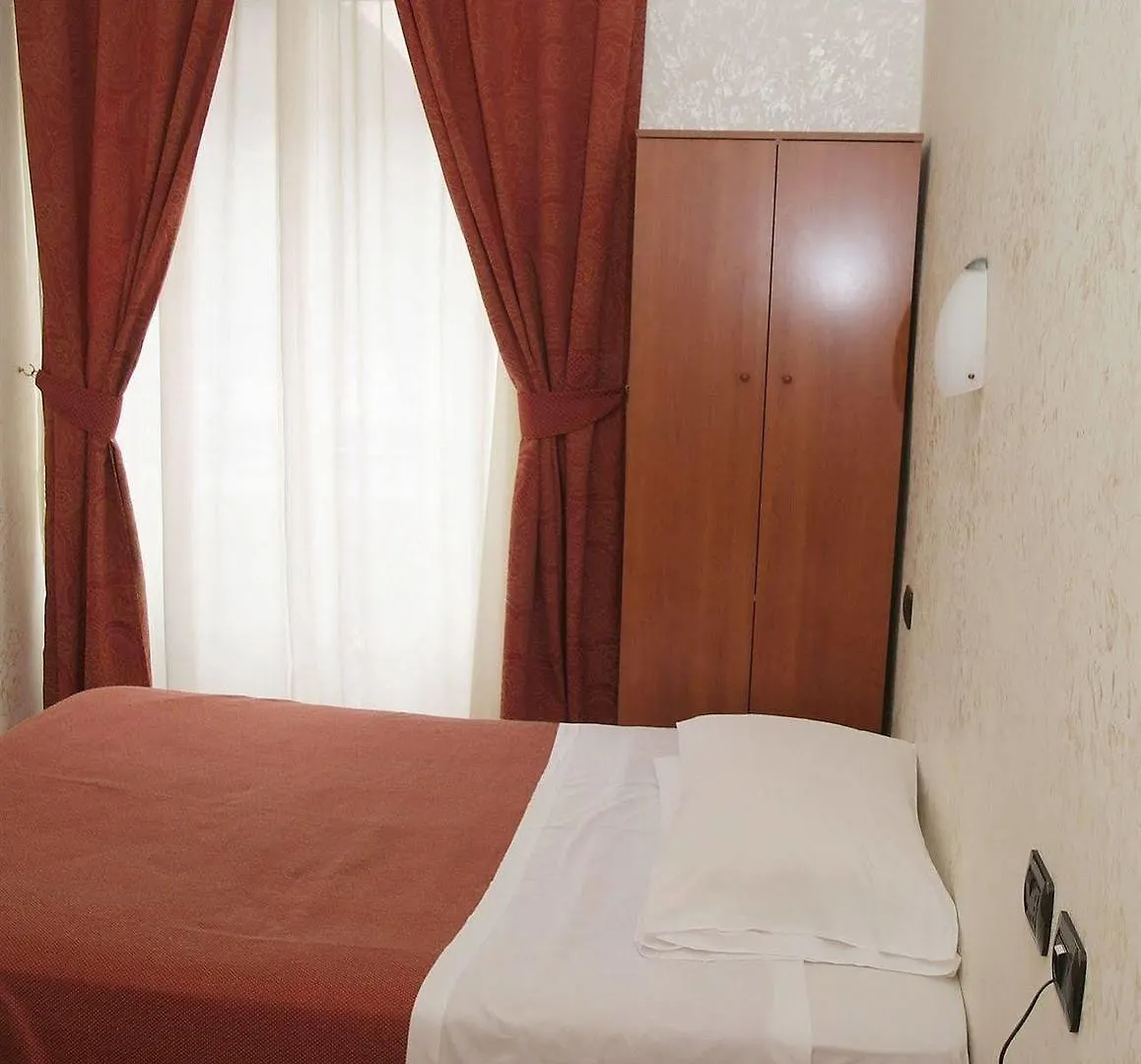 Hotel Luciani Rome