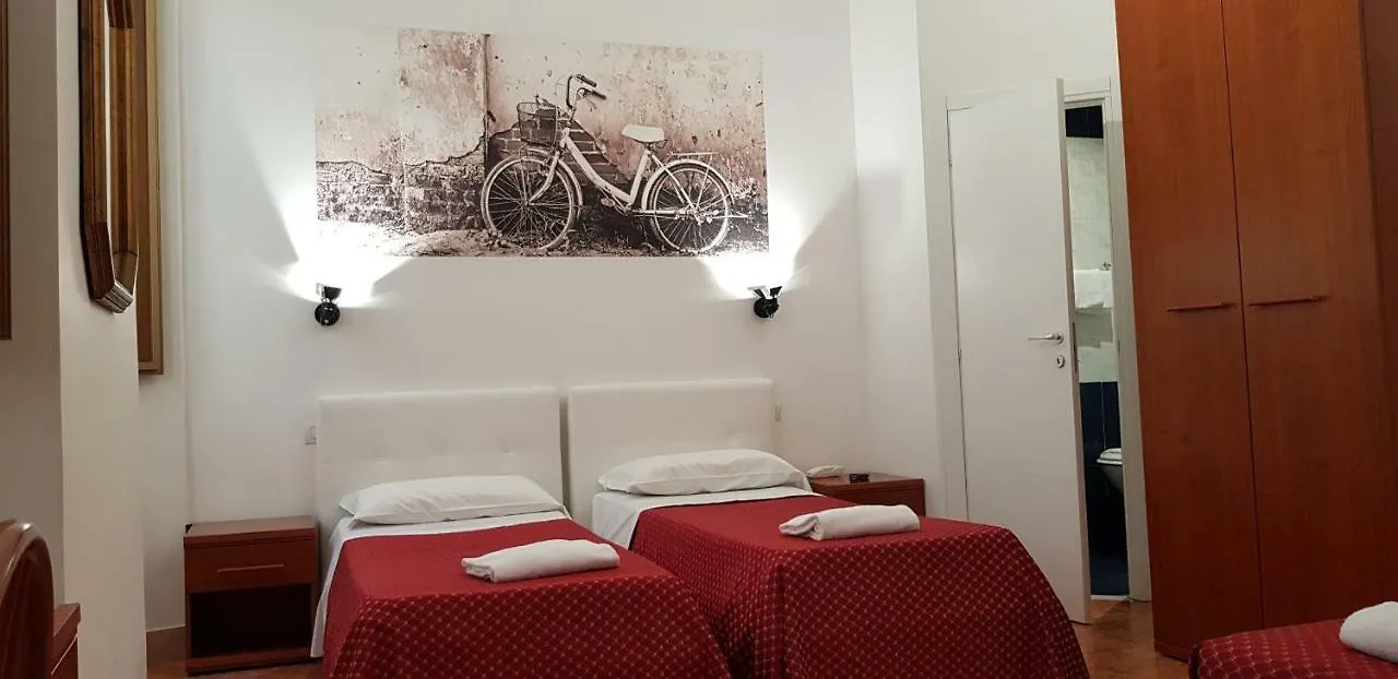 **  Hotel Luciani Rome Italy
