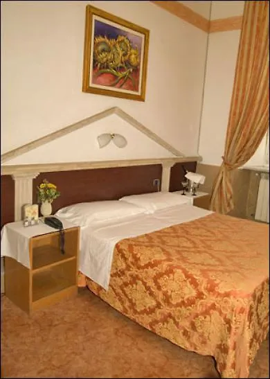 Hotel Luciani Rome